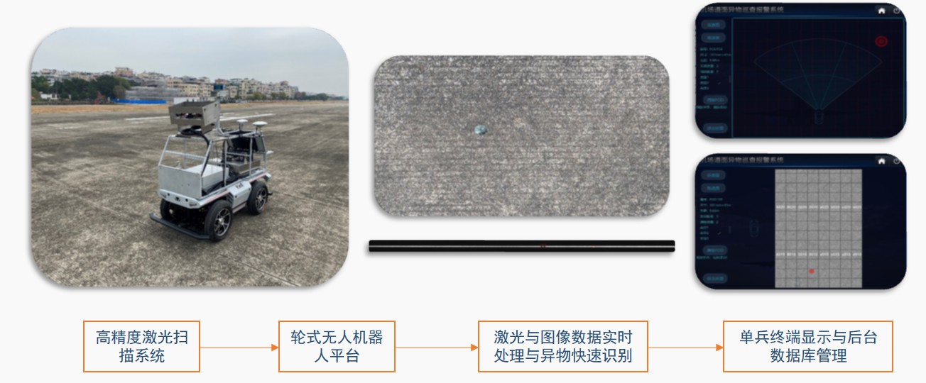 5.無人探測(cè)裝置2.jpg